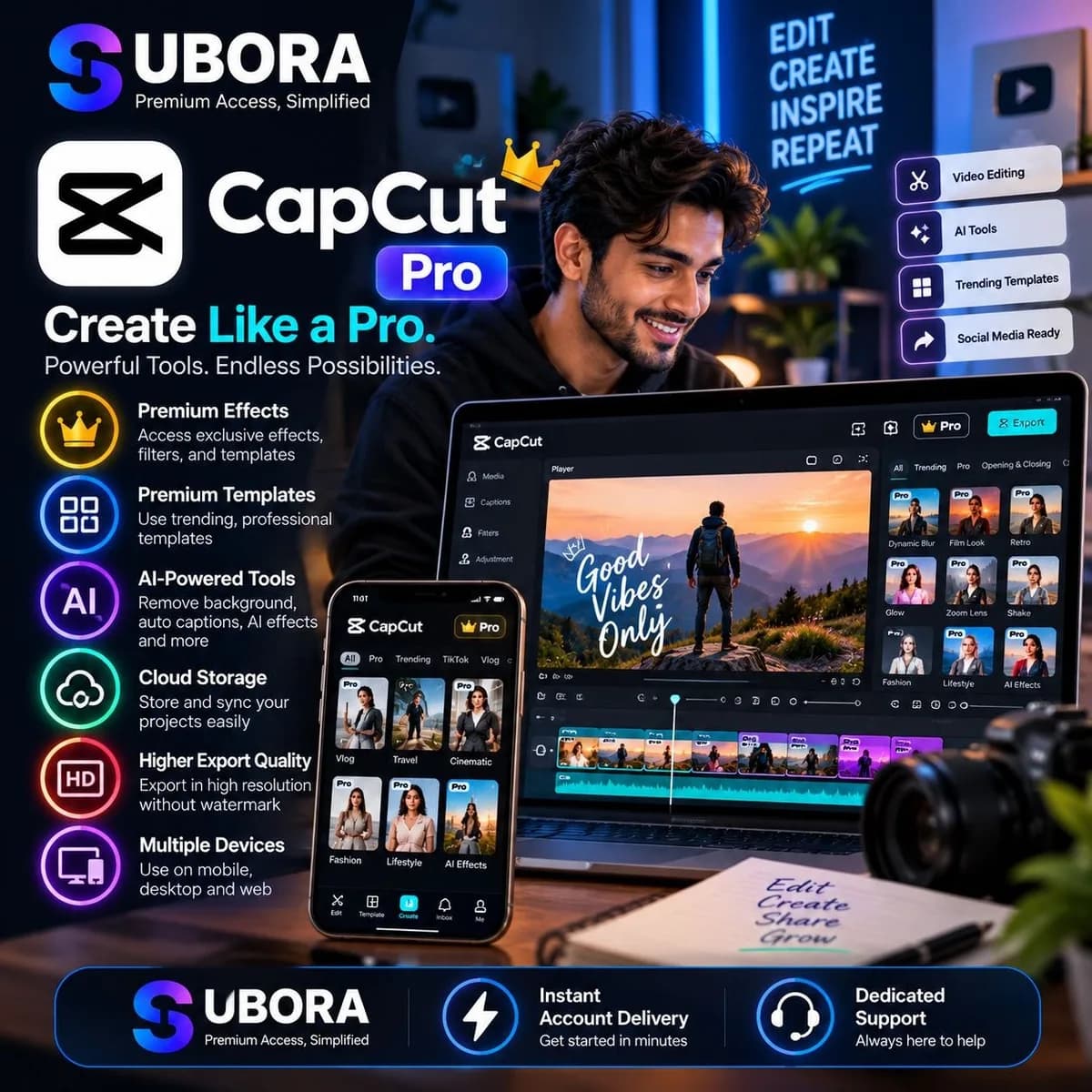 CapCut Pro