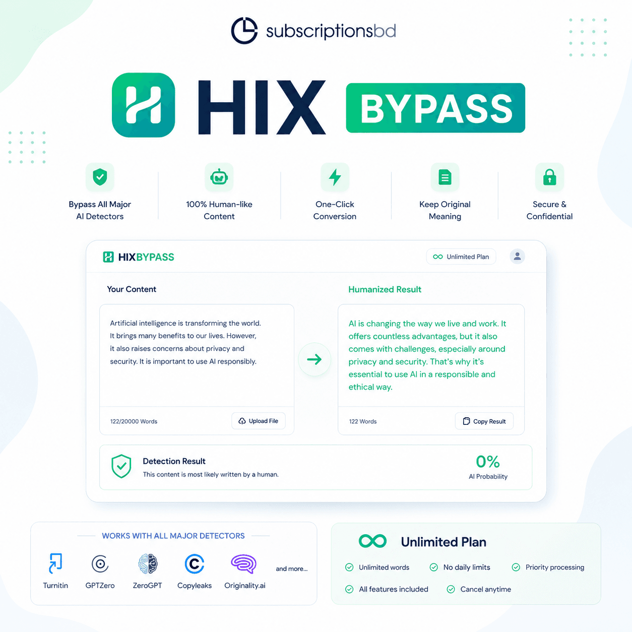 Hix Bypass Shared Account