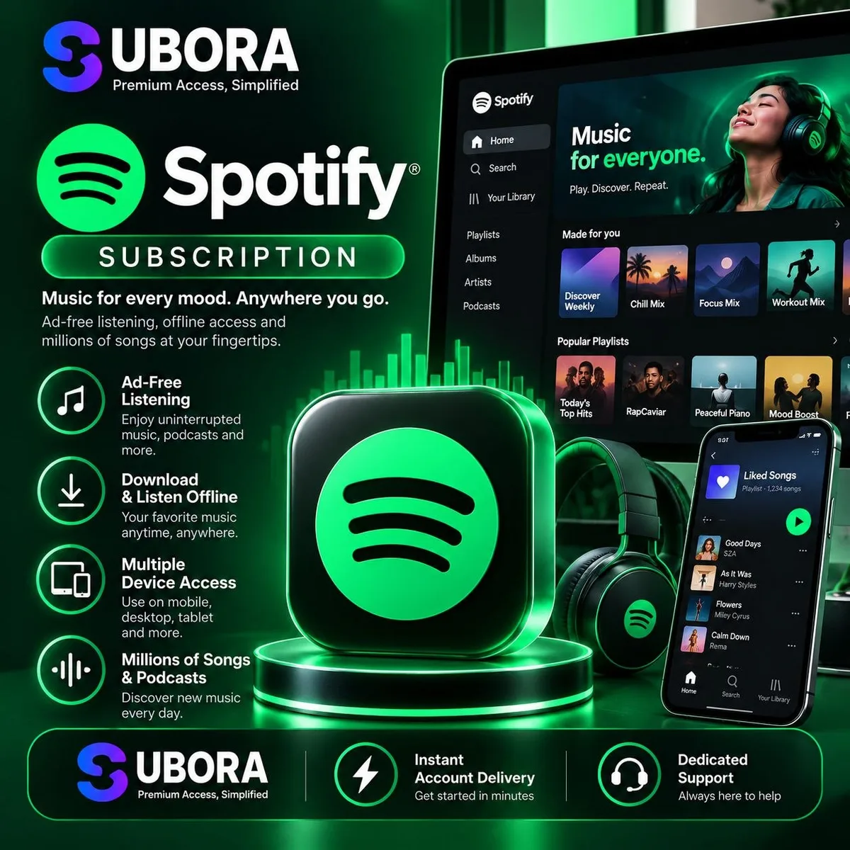 Spotify Premium