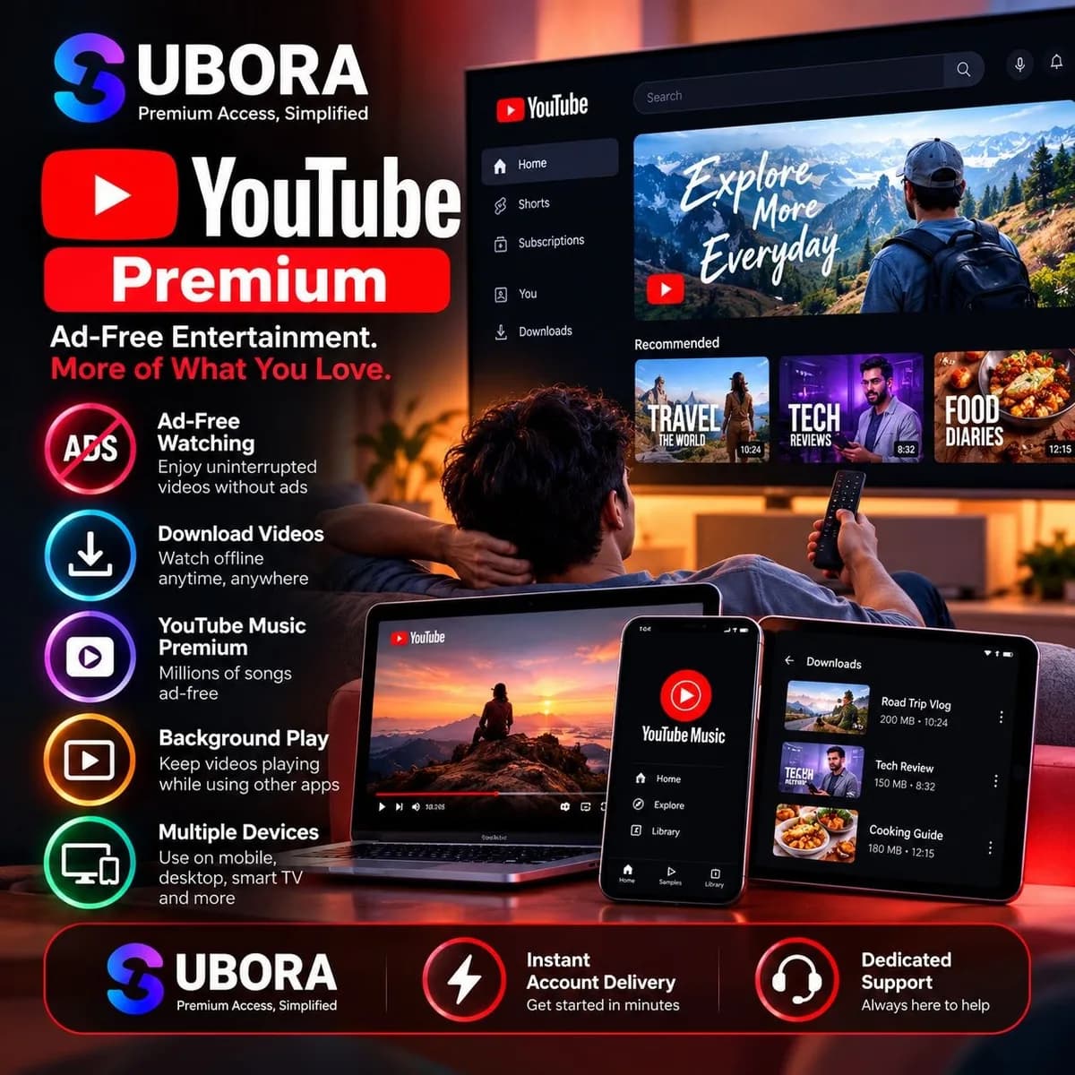 YouTube Premium